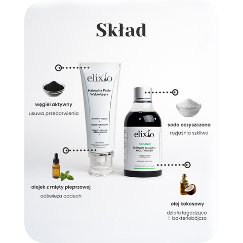 Natural Duo Elixio – naturalny zestaw do higieny jamy ustnej 2w1